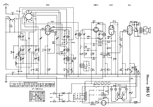 385-U; Minerva-Radio (ID = 324546) Radio