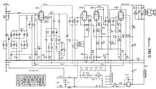 395-U; Minerva-Radio (ID = 326550) Radio