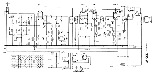 395-W; Minerva-Radio (ID = 326551) Radio