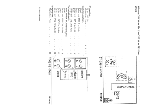 395-W; Minerva-Radio (ID = 81937) Radio