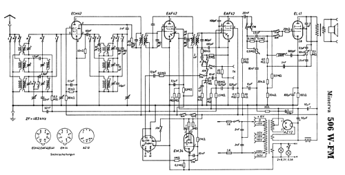 506W-FM; Minerva-Radio (ID = 306978) Radio