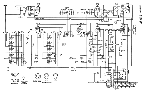 519W; Minerva-Radio (ID = 266939) Radio