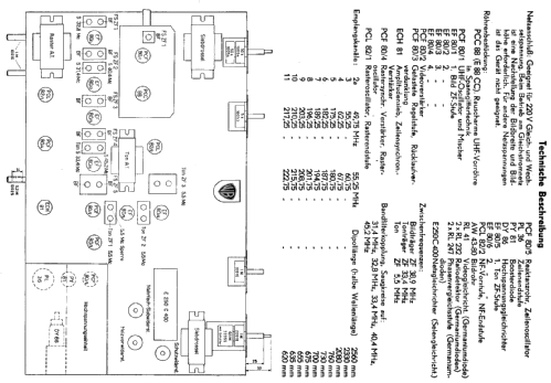 Belvedere 43 578; Minerva-Radio (ID = 247237) Television