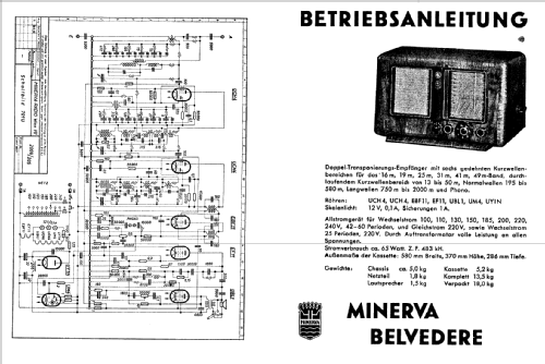 Belvedere 701U; Minerva-Radio (ID = 108359) Radio