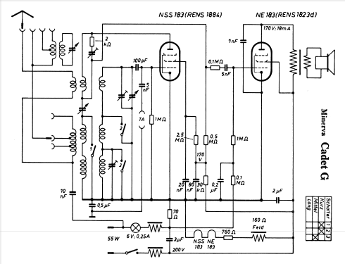 Cadet G ; Minerva-Radio (ID = 310019) Radio