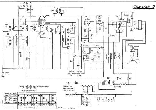 Camerad U ; Minerva-Radio (ID = 357793) Radio
