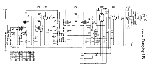 Camping 6B; Minerva-Radio (ID = 310013) Radio