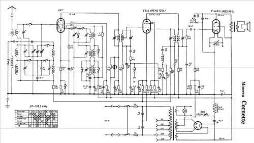 Cornette 300A; Minerva-Radio (ID = 309999) Radio