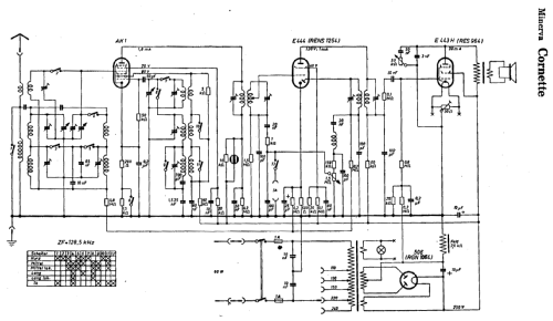 Cornette 300U; Minerva-Radio (ID = 664807) Radio