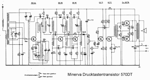 Drucktastensuper 570DT/L; Minerva-Radio (ID = 20302) Radio