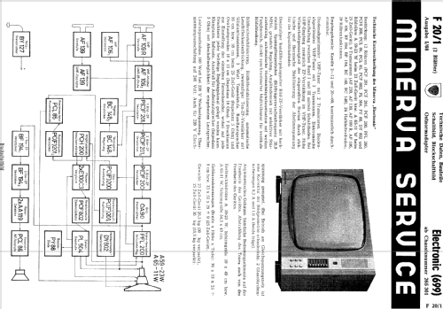 Electronic 699; Minerva-Radio (ID = 144251) Televisore