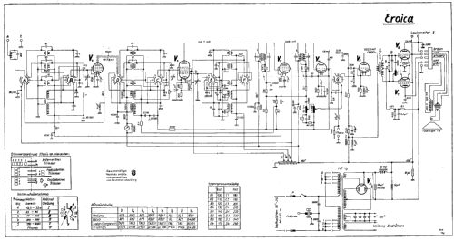 Eroica W ; Minerva-Radio (ID = 357355) Radio