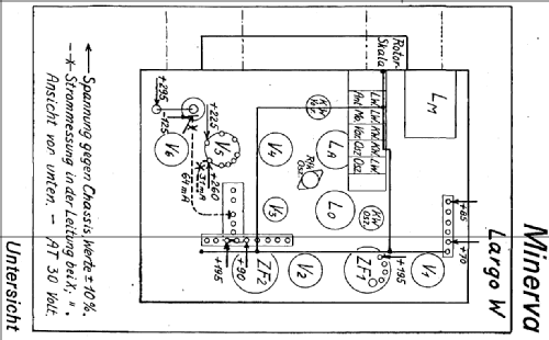 Largo W ; Minerva-Radio (ID = 359136) Radio