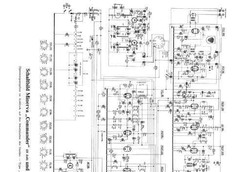 Meridian 669; Minerva-Radio (ID = 142169) Television