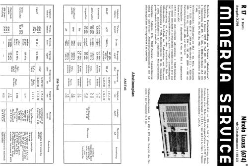 Minola Luxus 674; Minerva-Radio (ID = 672708) Radio