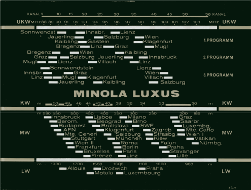 Minola Luxus 674; Minerva-Radio (ID = 910499) Radio