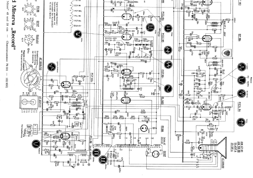 Minor 626; Minerva-Radio (ID = 142266) Television