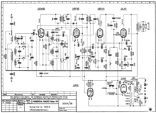 Minor U 524U; Minerva-Radio (ID = 610118) Radio