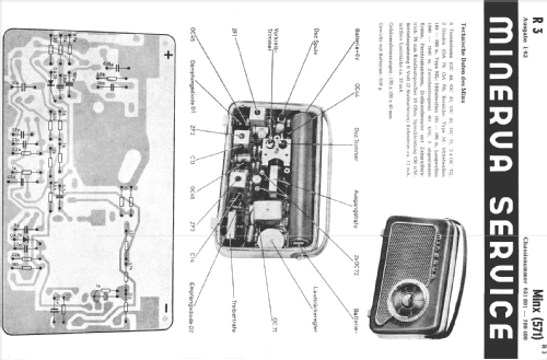 Minx 571M; Minerva-Radio (ID = 265317) Radio