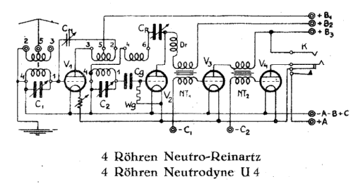 Neutrodyne U4; Minerva-Radio (ID = 1041126) Radio