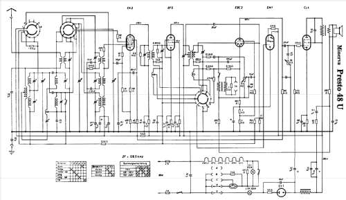 Presto 48-W; Minerva-Radio (ID = 303330) Radio