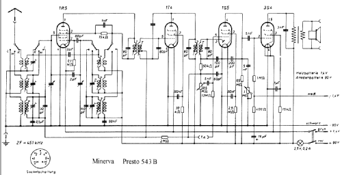 Presto 543B; Minerva-Radio (ID = 1047970) Radio