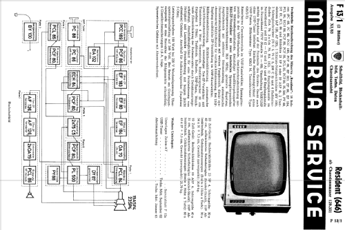 Resident 646; Minerva-Radio (ID = 139317) Television