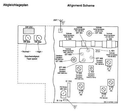 RKS 1115; Minerva-Radio (ID = 504117) Radio