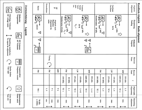 RKS 1165; Minerva-Radio (ID = 503671) Radio