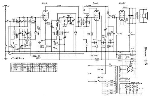 Super 3 3S ; Minerva-Radio (ID = 311189) Radio