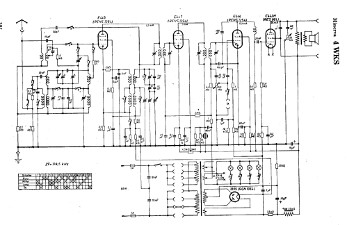 Super S4W; Minerva-Radio (ID = 8470) Radio