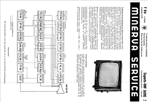 Superb - UHF 628; Minerva-Radio (ID = 139034) Television