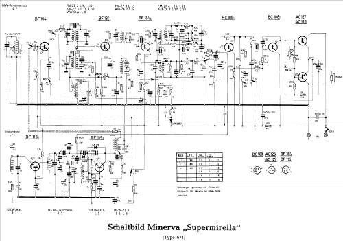 Supermirella 671; Minerva-Radio (ID = 20063) Radio