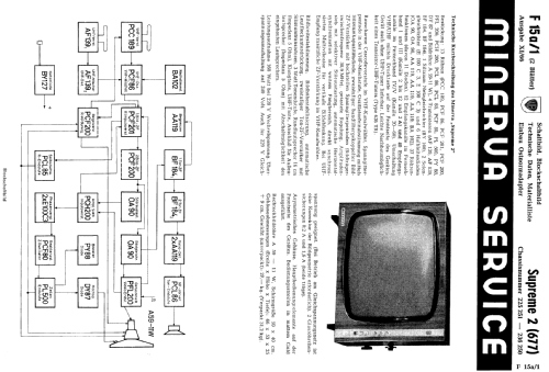Supreme 2 677; Minerva-Radio (ID = 143465) Television