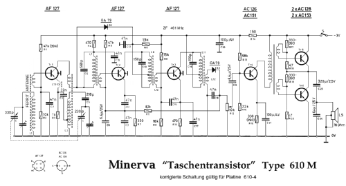 Taschentransistor 610-M; Minerva-Radio (ID = 905549) Radio