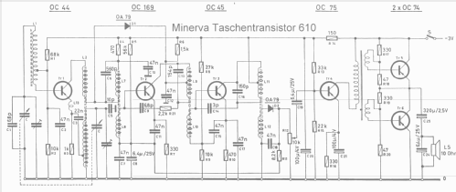 Taschentransistor 610-M; Minerva-Radio (ID = 20169) Radio