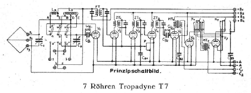 Tropadyne T7; Minerva-Radio (ID = 1046104) Radio