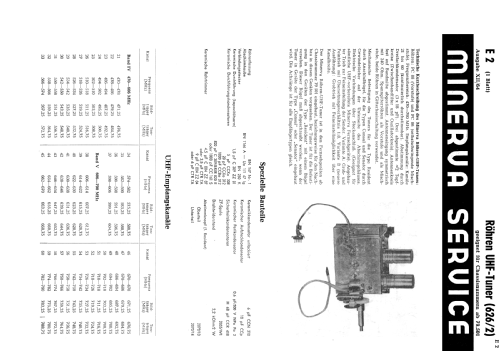 Röhren UHF-Tuner 626/2; Minerva-Radio (ID = 852336) Adapter