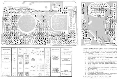 UKW-Transistor 611; Minerva-Radio (ID = 293960) Radio