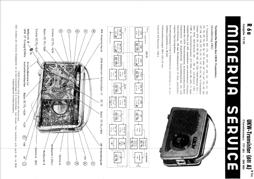 UKW - Transistor 611A; Minerva-Radio (ID = 71710) Radio