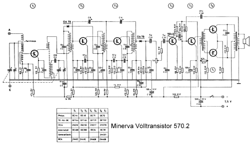 Volltransistor 570; Minerva-Radio (ID = 790435) Radio