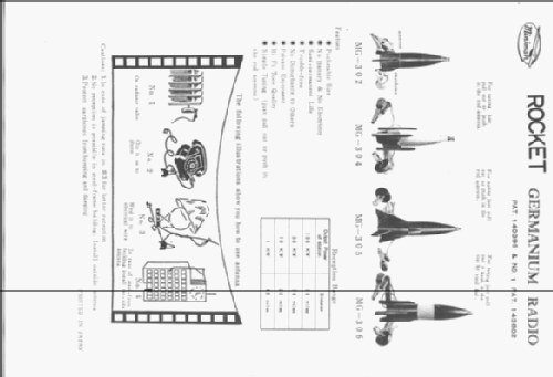 Rocket Germanium Radio MG-304; Miniman Industry Co. (ID = 66104) Crystal