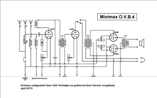 O.V.B.4; Minimax, Radio- (ID = 1825776) Radio