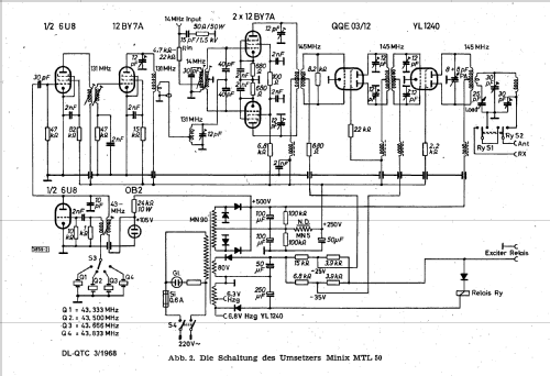 MTL-50; Minix, Hannover (ID = 396356) Amateur-D