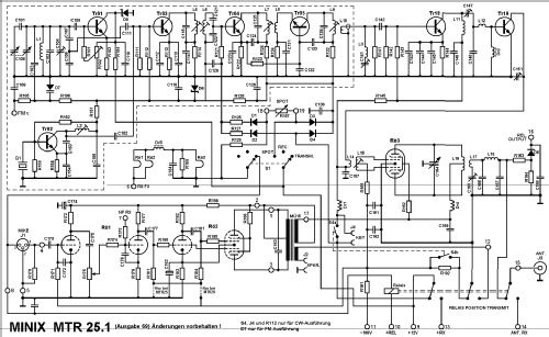 MTR-25S; Minix, Hannover (ID = 1017480) Amat TRX