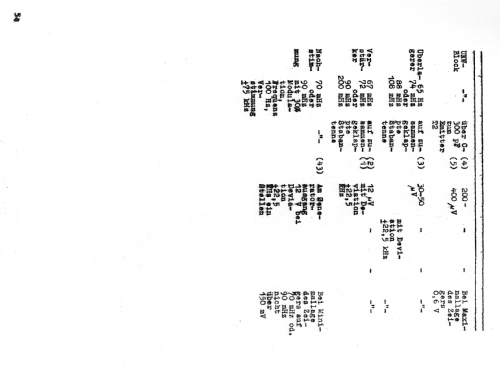 Astrad F8-TR17-B202; Minsk Radio Works; (ID = 643048) Radio