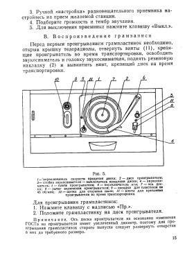 Belarus' - Беларусь 110; Minsk Radio Works; (ID = 3202613) TV Radio