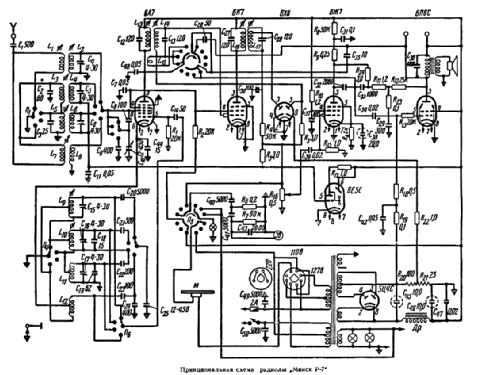 Phonokombination Minsk {РАДИОЛА Минск} R-7 {Р-7}; Minsk Radio Works; (ID = 1765846) Radio