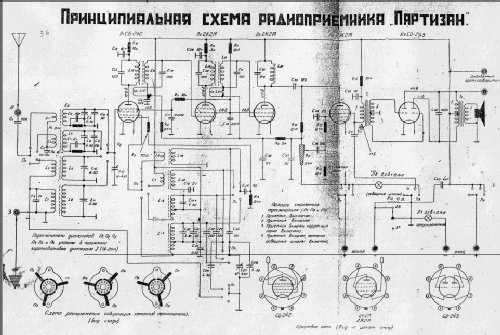 Partizan {Партизан} ; Minsk Radio Works; (ID = 414663) Radio