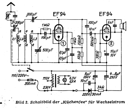 Küchenfee ; MIRA Electronic, N (ID = 552882) Kit